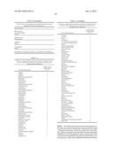 ANTIBIOTIC METHODS AND COMPOSITIONS FOR BACTERIA INFECTIONS diagram and image