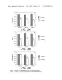 Immunomodulatory Compounds for the Restoration of Vitamin D Sensitivity in     Vitamin D Resistant Tumor Cells diagram and image