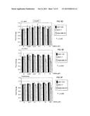 Immunomodulatory Compounds for the Restoration of Vitamin D Sensitivity in     Vitamin D Resistant Tumor Cells diagram and image