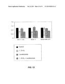 Immunomodulatory Compounds for the Restoration of Vitamin D Sensitivity in     Vitamin D Resistant Tumor Cells diagram and image