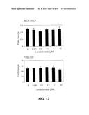 Immunomodulatory Compounds for the Restoration of Vitamin D Sensitivity in     Vitamin D Resistant Tumor Cells diagram and image