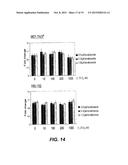 Immunomodulatory Compounds for the Restoration of Vitamin D Sensitivity in     Vitamin D Resistant Tumor Cells diagram and image