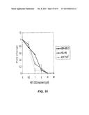 Immunomodulatory Compounds for the Restoration of Vitamin D Sensitivity in     Vitamin D Resistant Tumor Cells diagram and image