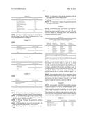 Pharmaceutical Formulation Containing Gelling Agent diagram and image