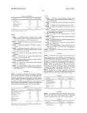 Pharmaceutical Formulation Containing Gelling Agent diagram and image