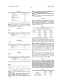 Pharmaceutical Formulation Containing Gelling Agent diagram and image