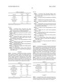 Pharmaceutical Formulation Containing Gelling Agent diagram and image