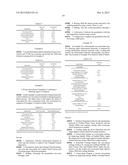 Pharmaceutical Formulation Containing Gelling Agent diagram and image