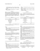 Pharmaceutical Formulation Containing Gelling Agent diagram and image