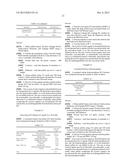 Pharmaceutical Formulation Containing Gelling Agent diagram and image