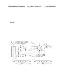 USE OF SODIUM CHANNEL BLOCKERS FOR THE TREATMENT OF NEUROPATHIC PAIN     DEVELOPING AS A CONSEQUENCE OF CHEMOTHERAPY diagram and image