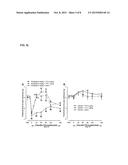 USE OF SODIUM CHANNEL BLOCKERS FOR THE TREATMENT OF NEUROPATHIC PAIN     DEVELOPING AS A CONSEQUENCE OF CHEMOTHERAPY diagram and image