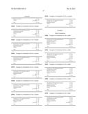 USE OF SODIUM CHANNEL BLOCKERS FOR THE TREATMENT OF NEUROPATHIC PAIN     DEVELOPING AS A CONSEQUENCE OF CHEMOTHERAPY diagram and image