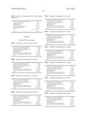 USE OF SODIUM CHANNEL BLOCKERS FOR THE TREATMENT OF NEUROPATHIC PAIN     DEVELOPING AS A CONSEQUENCE OF CHEMOTHERAPY diagram and image