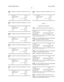 USE OF SODIUM CHANNEL BLOCKERS FOR THE TREATMENT OF NEUROPATHIC PAIN     DEVELOPING AS A CONSEQUENCE OF CHEMOTHERAPY diagram and image