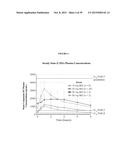 TREATMENT OF CANCERS USING PI3 KINASE ISOFORM MODULATORS diagram and image