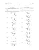 TREATMENT OF CANCERS USING PI3 KINASE ISOFORM MODULATORS diagram and image