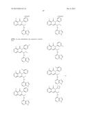 TREATMENT OF CANCERS USING PI3 KINASE ISOFORM MODULATORS diagram and image