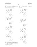 TREATMENT OF CANCERS USING PI3 KINASE ISOFORM MODULATORS diagram and image