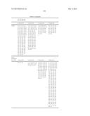 TREATMENT OF CANCERS USING PI3 KINASE ISOFORM MODULATORS diagram and image