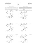 TREATMENT OF CANCERS USING PI3 KINASE ISOFORM MODULATORS diagram and image