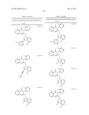 TREATMENT OF CANCERS USING PI3 KINASE ISOFORM MODULATORS diagram and image