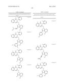 TREATMENT OF CANCERS USING PI3 KINASE ISOFORM MODULATORS diagram and image