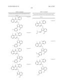 TREATMENT OF CANCERS USING PI3 KINASE ISOFORM MODULATORS diagram and image