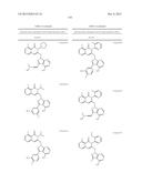 TREATMENT OF CANCERS USING PI3 KINASE ISOFORM MODULATORS diagram and image