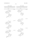 TREATMENT OF CANCERS USING PI3 KINASE ISOFORM MODULATORS diagram and image