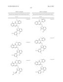 TREATMENT OF CANCERS USING PI3 KINASE ISOFORM MODULATORS diagram and image