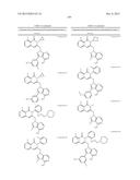 TREATMENT OF CANCERS USING PI3 KINASE ISOFORM MODULATORS diagram and image