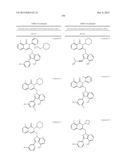 TREATMENT OF CANCERS USING PI3 KINASE ISOFORM MODULATORS diagram and image