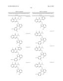 TREATMENT OF CANCERS USING PI3 KINASE ISOFORM MODULATORS diagram and image