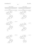 TREATMENT OF CANCERS USING PI3 KINASE ISOFORM MODULATORS diagram and image