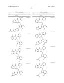 TREATMENT OF CANCERS USING PI3 KINASE ISOFORM MODULATORS diagram and image