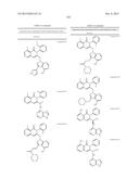 TREATMENT OF CANCERS USING PI3 KINASE ISOFORM MODULATORS diagram and image