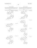 TREATMENT OF CANCERS USING PI3 KINASE ISOFORM MODULATORS diagram and image