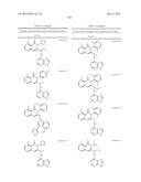 TREATMENT OF CANCERS USING PI3 KINASE ISOFORM MODULATORS diagram and image