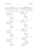 TREATMENT OF CANCERS USING PI3 KINASE ISOFORM MODULATORS diagram and image