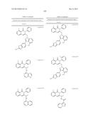 TREATMENT OF CANCERS USING PI3 KINASE ISOFORM MODULATORS diagram and image