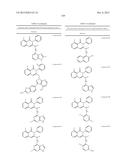 TREATMENT OF CANCERS USING PI3 KINASE ISOFORM MODULATORS diagram and image