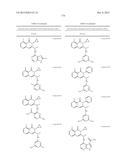 TREATMENT OF CANCERS USING PI3 KINASE ISOFORM MODULATORS diagram and image