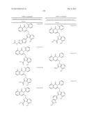 TREATMENT OF CANCERS USING PI3 KINASE ISOFORM MODULATORS diagram and image