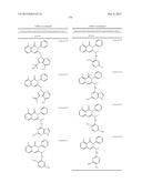 TREATMENT OF CANCERS USING PI3 KINASE ISOFORM MODULATORS diagram and image