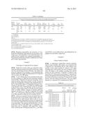 TREATMENT OF CANCERS USING PI3 KINASE ISOFORM MODULATORS diagram and image