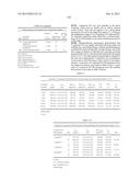 TREATMENT OF CANCERS USING PI3 KINASE ISOFORM MODULATORS diagram and image