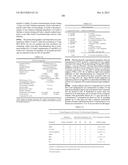 TREATMENT OF CANCERS USING PI3 KINASE ISOFORM MODULATORS diagram and image