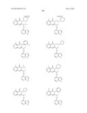 TREATMENT OF CANCERS USING PI3 KINASE ISOFORM MODULATORS diagram and image