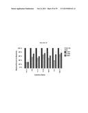 TREATMENT OF CANCERS USING PI3 KINASE ISOFORM MODULATORS diagram and image